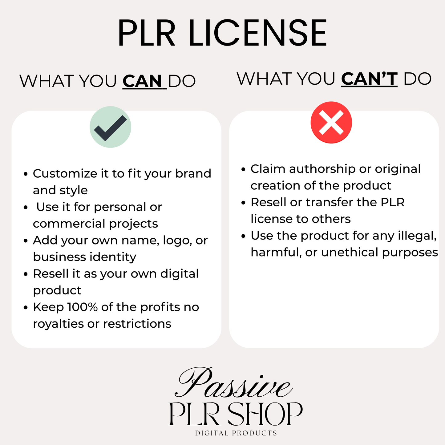 The Ultimate Faceless Post Planner (PLR)
