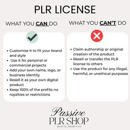 The Ultimate Faceless Post Planner (PLR)